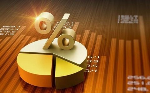 金融期货直播间