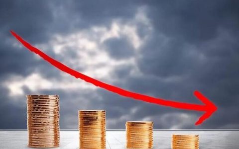 国际期货行情直播室