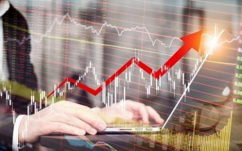 期货原油直播室