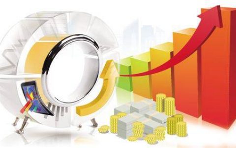 国际期货恒指直播