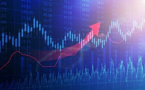 国际期货在线直播