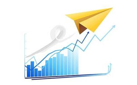 国际期货直播交易