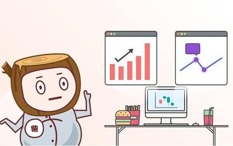 期货恒指喊单直播间