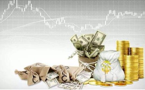 股指期货行情直播