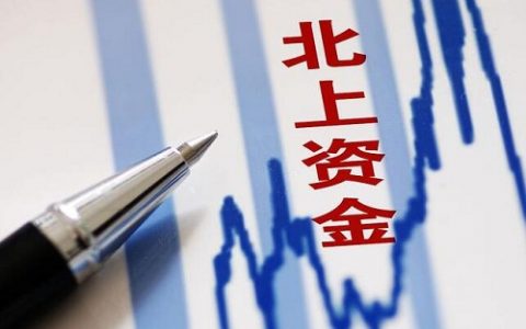 远大国际期货直播室