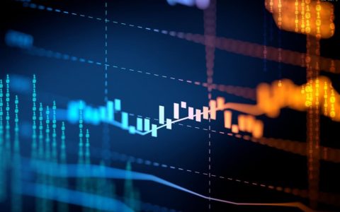 纳指期货直播室