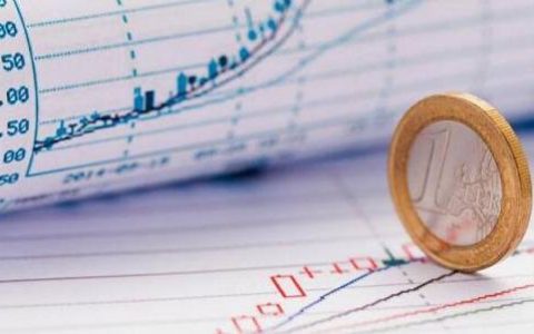 期货黄金在线直播